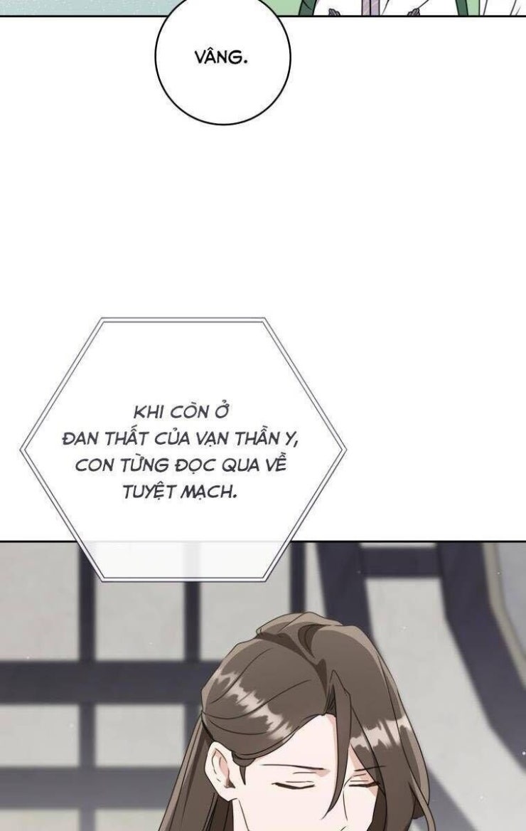 Trở Thành Cô Cháu Gái Bị Khinh Miệt Của Gia Tộc Võ Lâm - Page 38