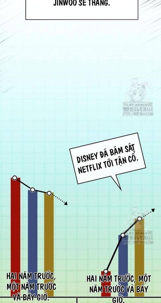 Studio Tùy Hứng Của Nghệ Sĩ Thiên Tài - Page 38