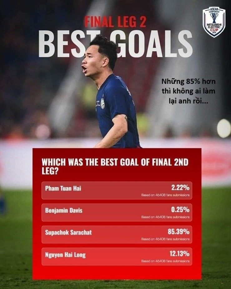 Hổ Đến Chơi Nhà - Page 125