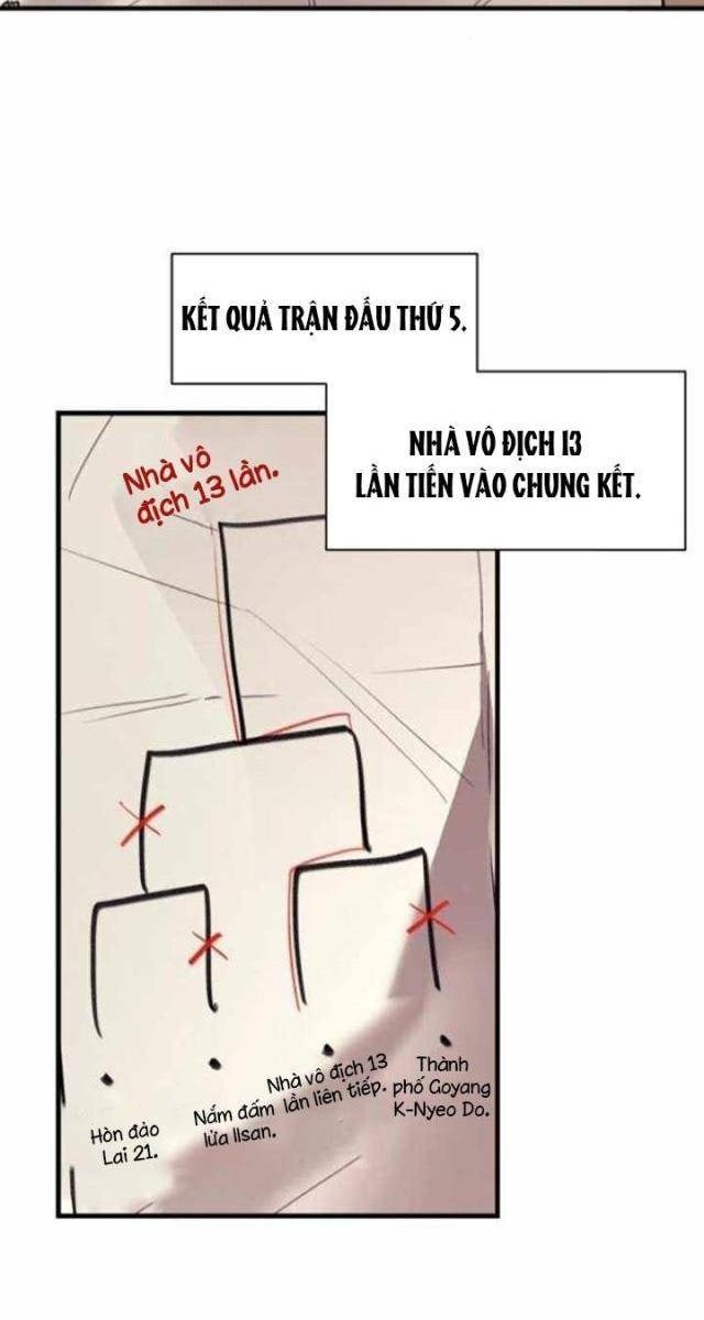 Cuộc Sống Học Đường Của Đội Trưởng Quận - Page 95