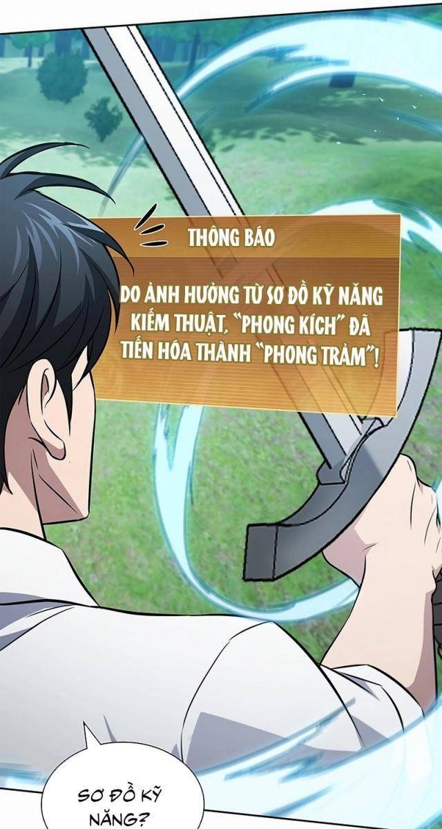 Cách Sống Sót Sau Quá Trình Tái Cơ Cấu - Page 64