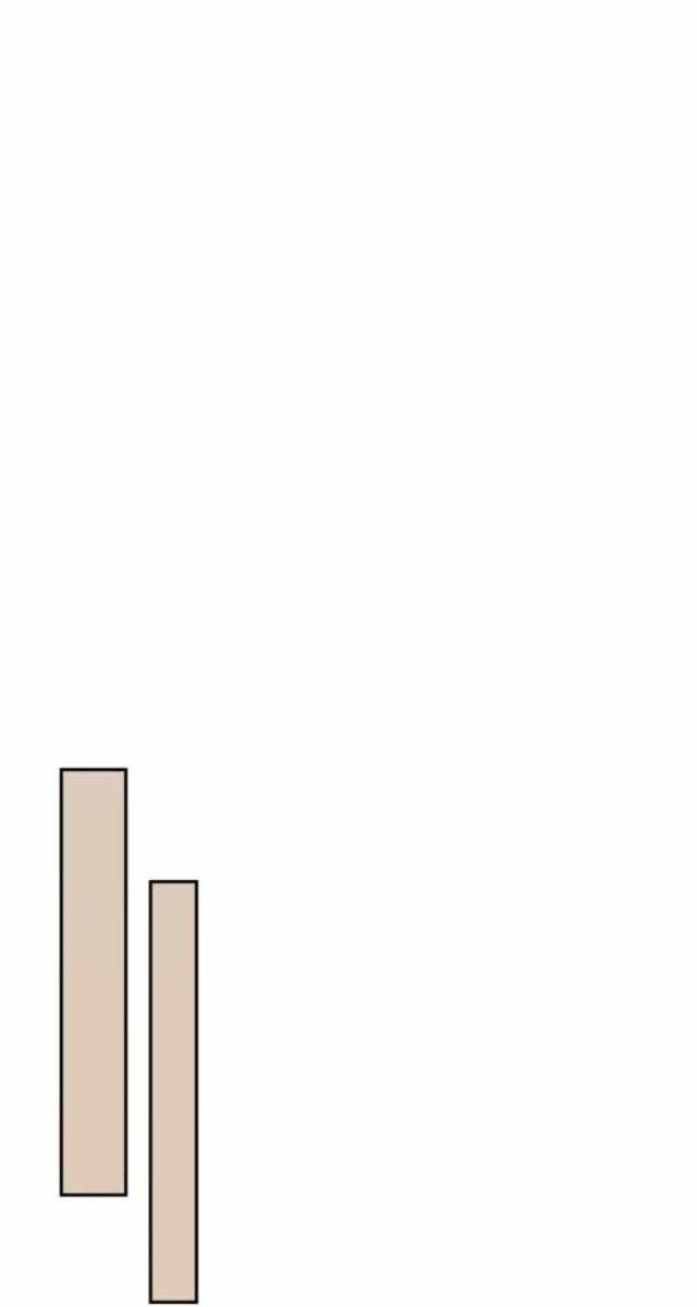 Bản Ngã Thay Đổi - Page 97