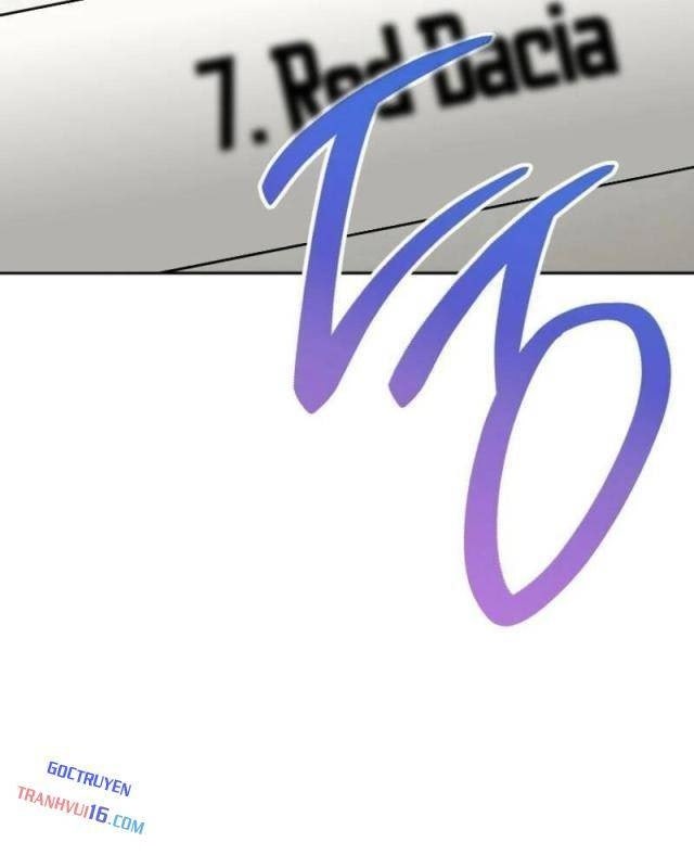 Top Ranker - Page 57