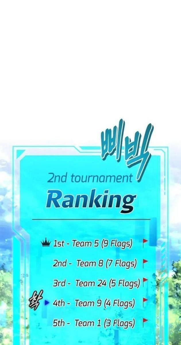 Trên Thế Giới Không Có Chiến Binh Xấu - Page 34