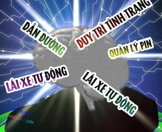 Nhà Đầu Tư Nhìn Thấy Tương Lai - Page 52