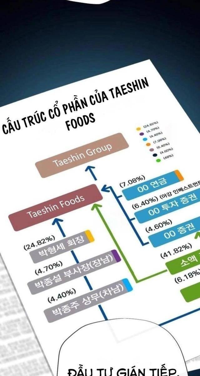 Lừa Đảo Bằng Giọng Nói Làm Đảo Lộn Cuộc Sống Của Bạn - Page 124