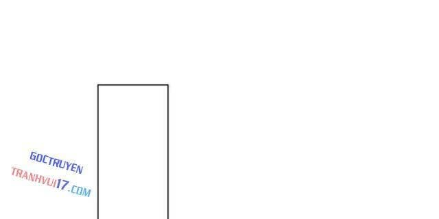 Khởi Đầu Vật Giá Sụt Giảm, Ta Trở Thành Nhà Giàu Số Một Thế Giới! - Page 31