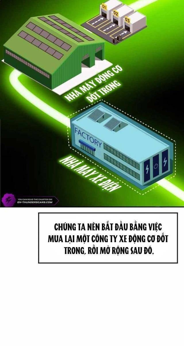 Nhà Đầu Tư Nhìn Thấy Tương Lai - Page 32