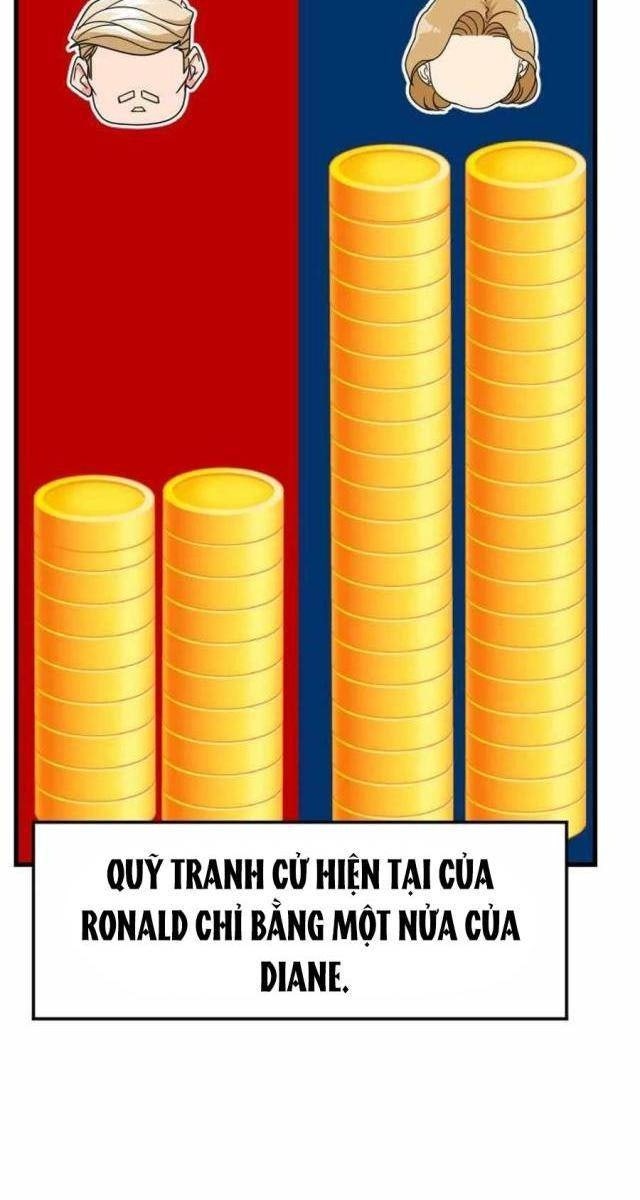 Nhà Đầu Tư Nhìn Thấy Tương Lai - Page 103