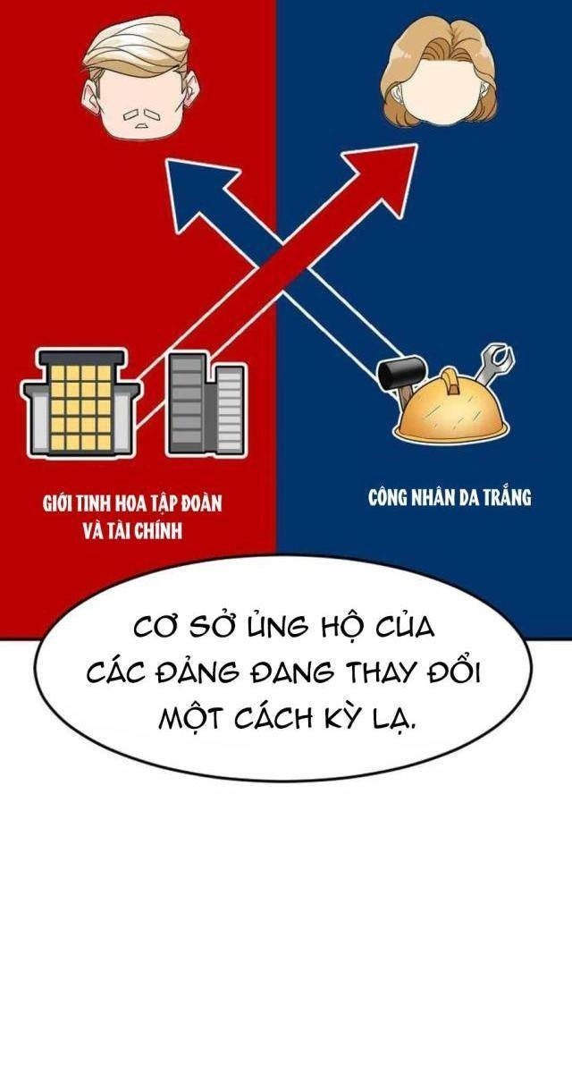 Nhà Đầu Tư Nhìn Thấy Tương Lai - Page 77