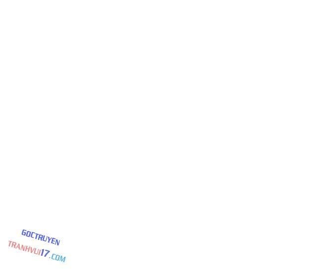 Troll Bá Nhất Thế Giới - Page 183