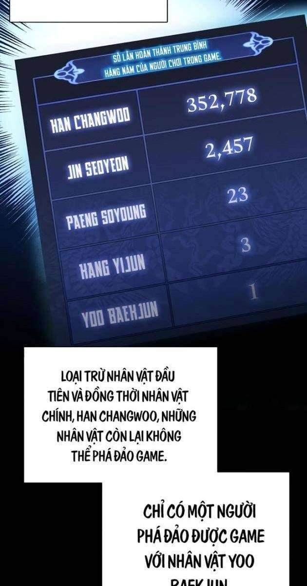 Ta Trở Thành Truyền Nhân Của Võ Thần - Page 46