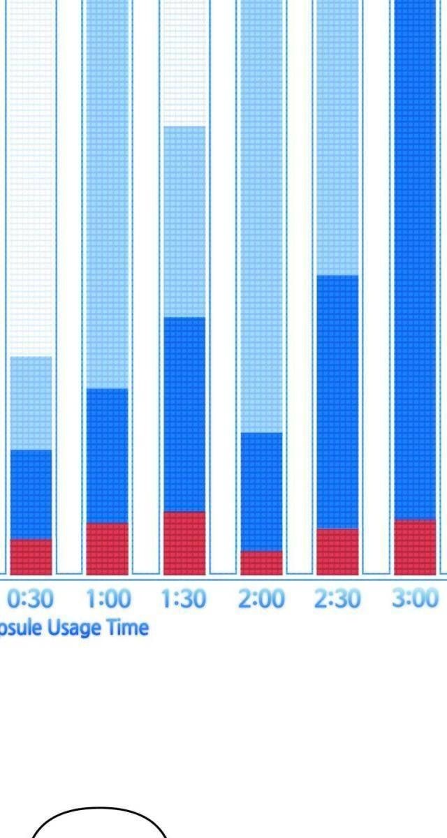 Streamer Game Thiên Tài Bị Ma Ám - Page 85