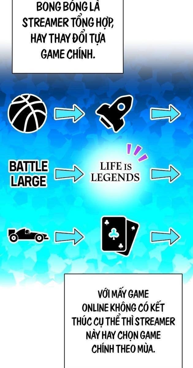 Stream Của Cung Thủ Thiên Tài - Page 136