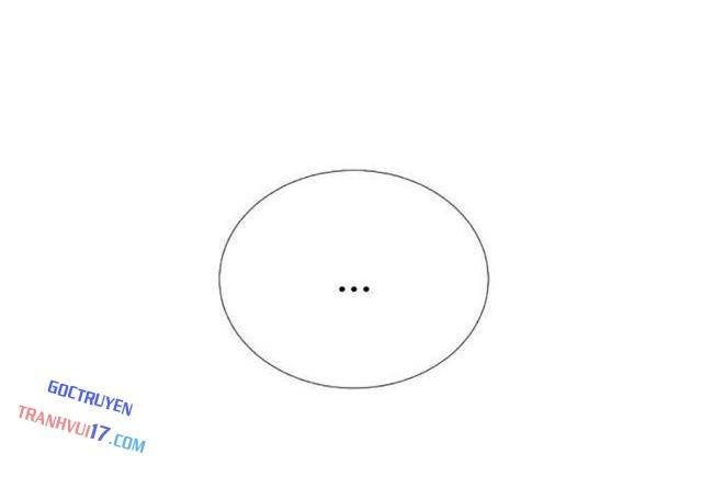 Tăng Cấp Với Các Vật Phẩm Độc Quyền Của Dungeon - Page 63