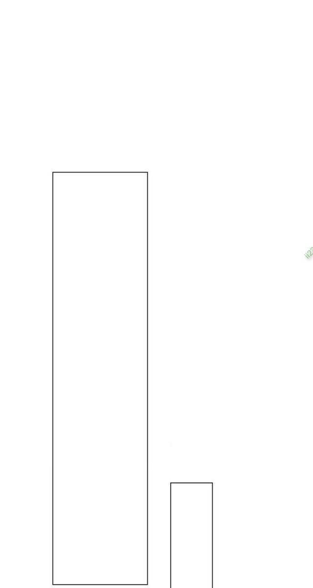 Khởi Đầu Vật Giá Sụt Giảm, Ta Trở Thành Nhà Giàu Số Một Thế Giới! - Page 71