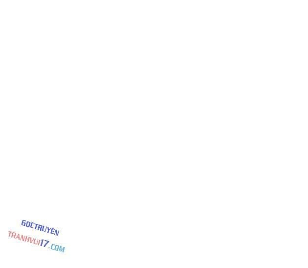 Thợ Săn Sống Trong Căn Hộ Cho Thuê - Page 112