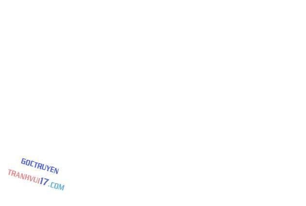 Thợ Săn Sống Trong Căn Hộ Cho Thuê - Page 137