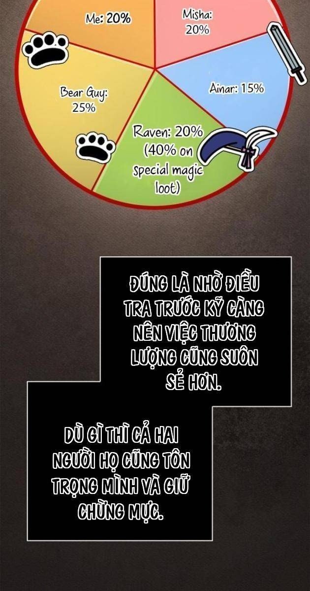 Sống Sót Trong Trò Chơi Với Tư Cách Là Một Cuồng Nhân - Page 143