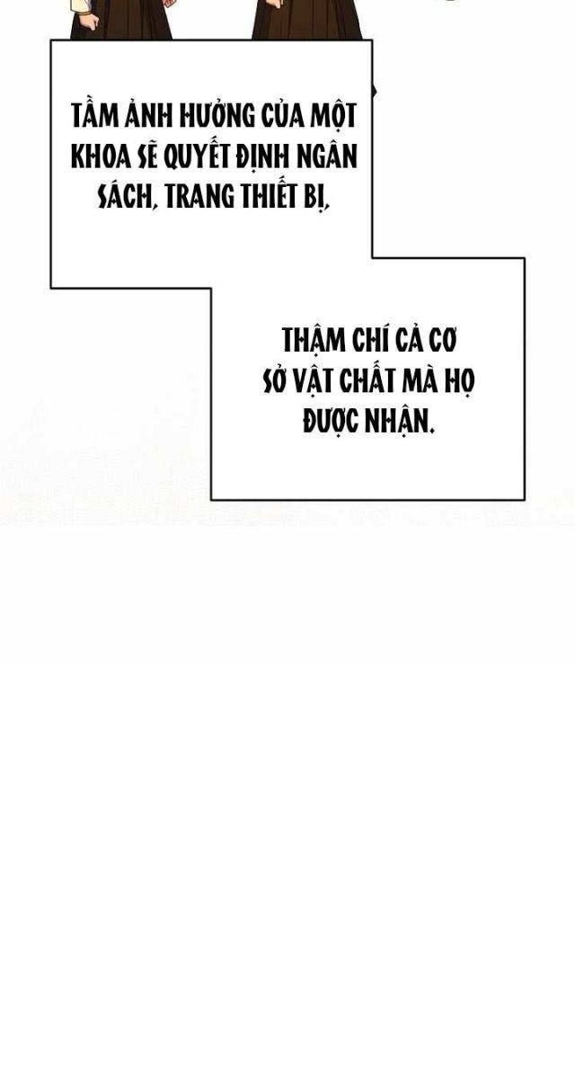 Chuyển Sinh Thành Thiên Tài Xuất Chúng Của Danh Môn Thế Gia - Page 4