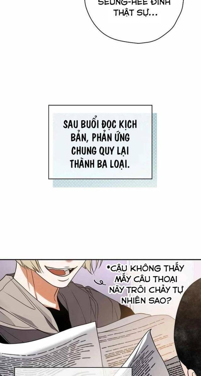 Kẻ Thống Trị Kịch Bản - Page 58
