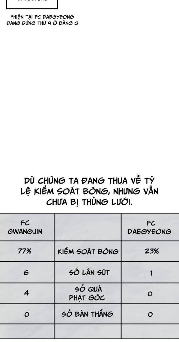 Góc Cao Khung Thành - Page 108