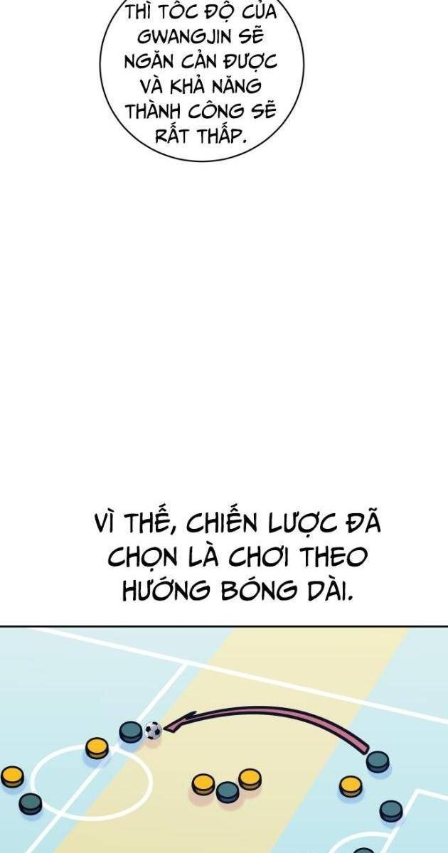 Góc Cao Khung Thành - Page 93