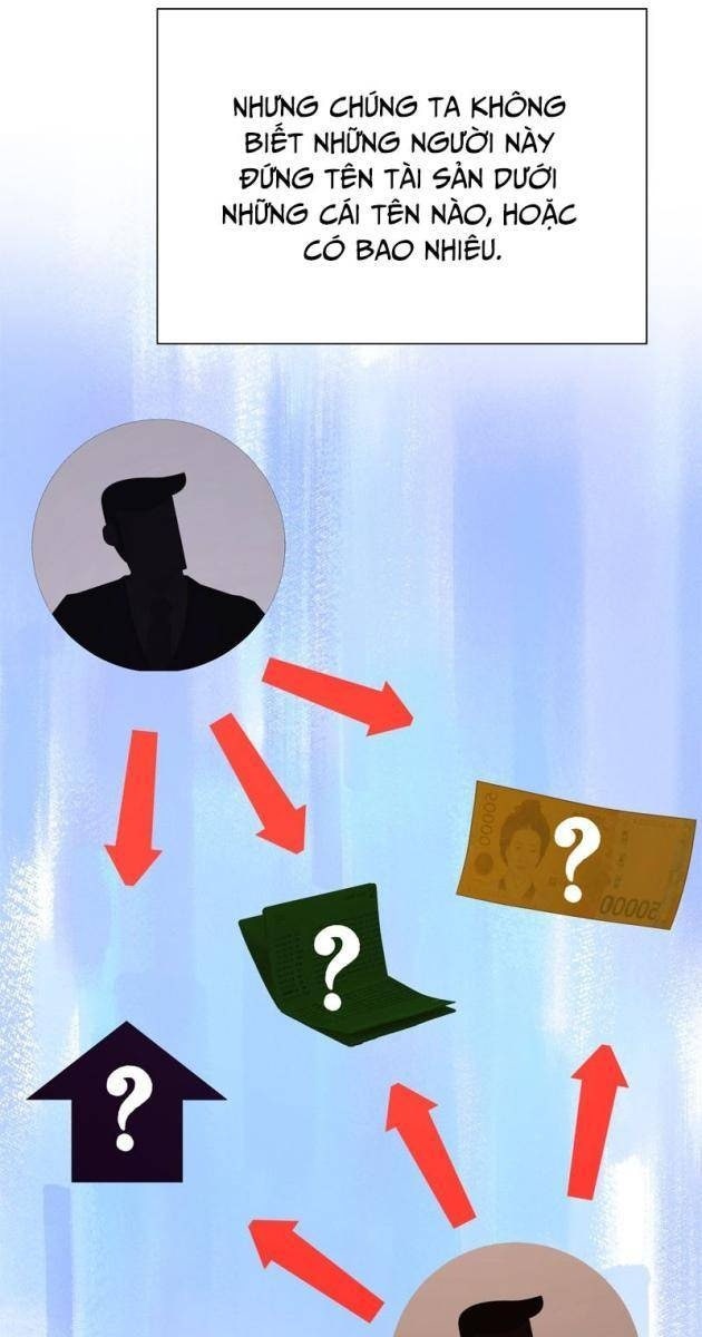 Thuế Trừng Giả - Page 97