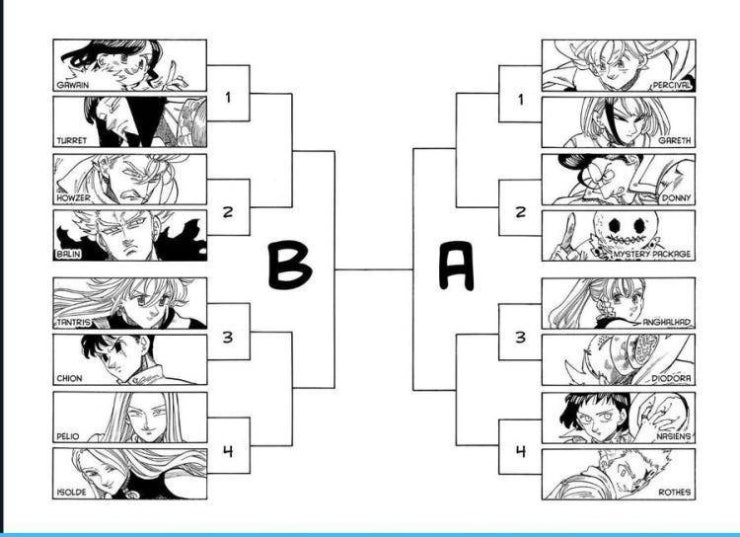 Tứ Kỵ Sĩ Khải Huyền - Page 17