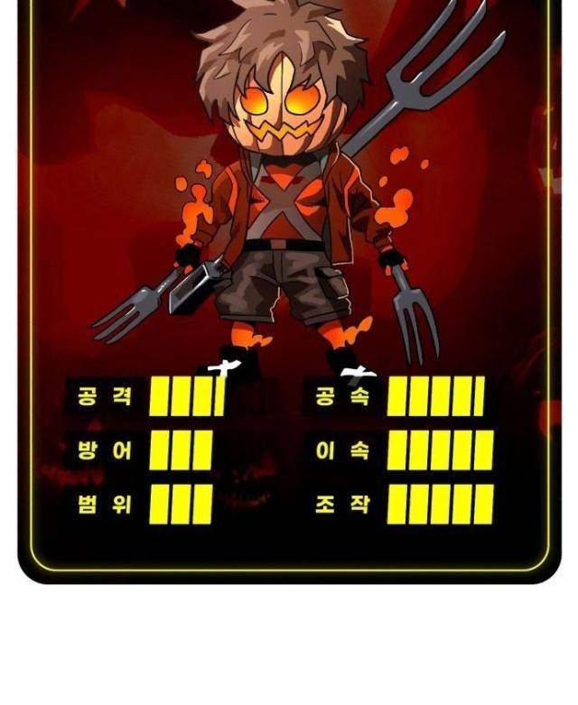 Double Click - Page 128