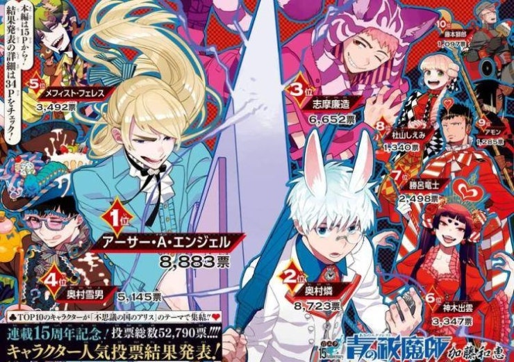 Lam Hỏa Diệt Quỷ-Blue Exorcist - Page 1