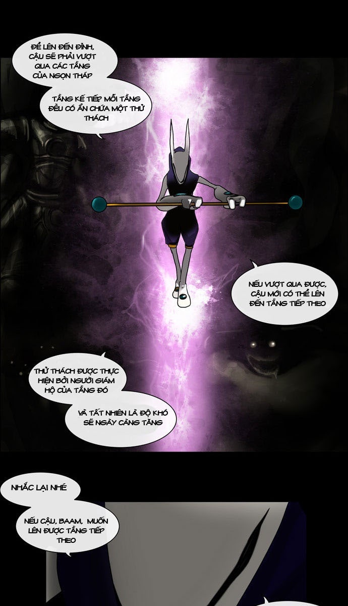 Cuộc Chiến Trong Tòa Tháp - Page 46