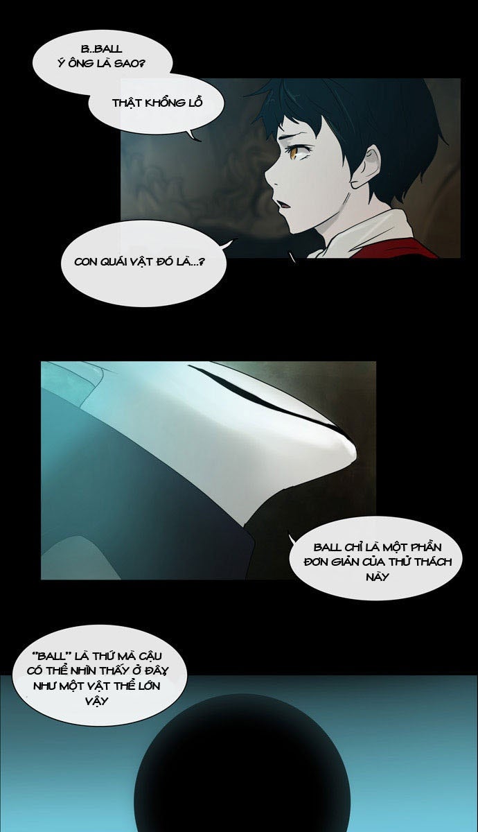 Cuộc Chiến Trong Tòa Tháp - Page 52