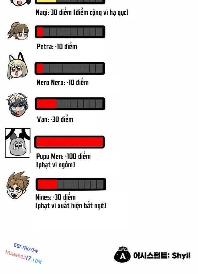 Tôi Chỉ Là Người Khuân Vác Trong Hầm Ngục - Page 180