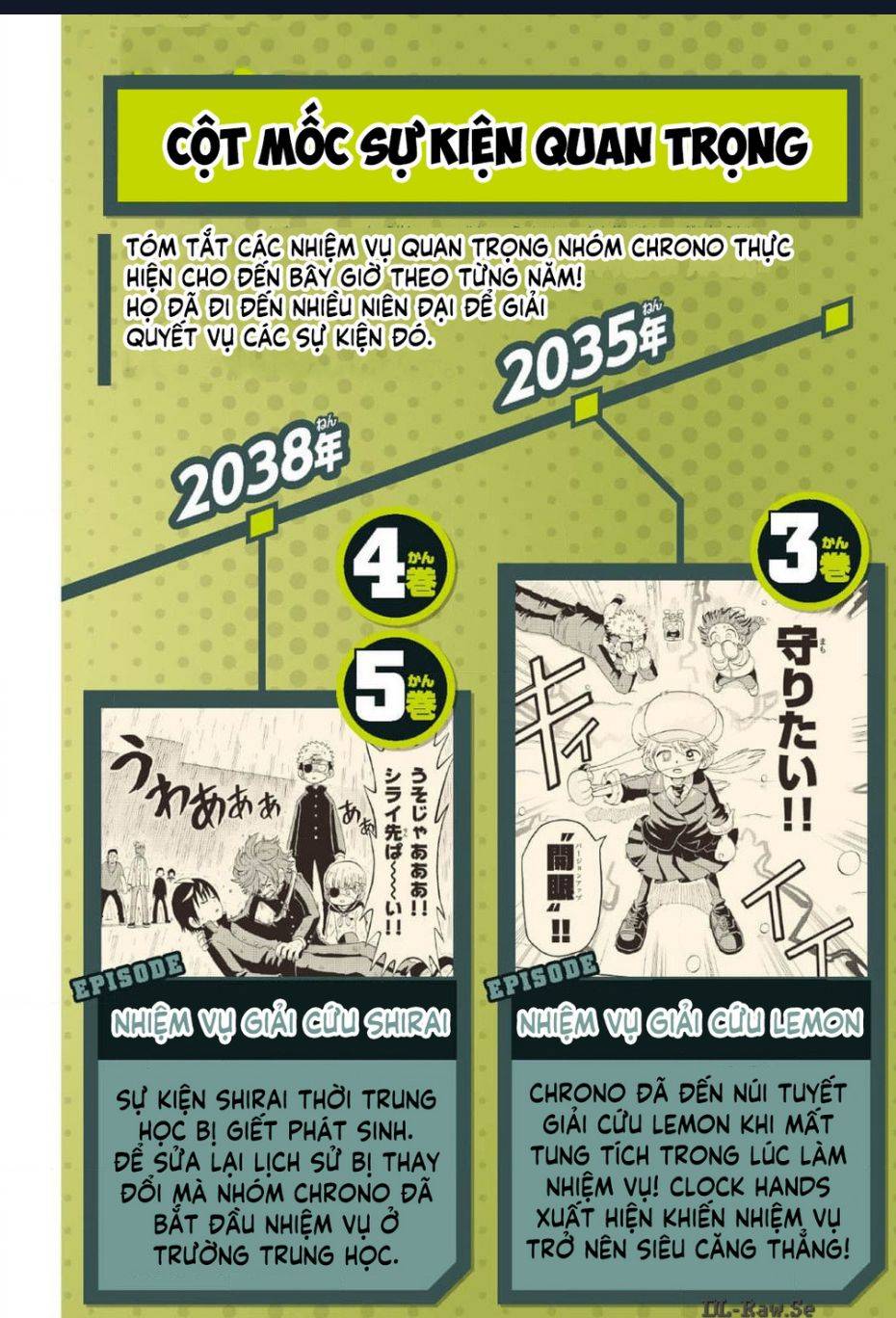 Unmei No Makimodoshi - Page 14