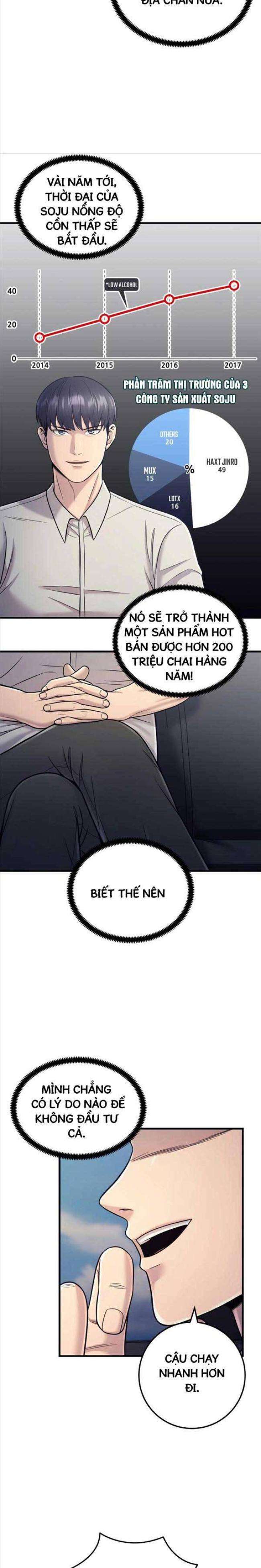 Kiếp Này Tôi Sẽ Là Phản Diện - Page 4