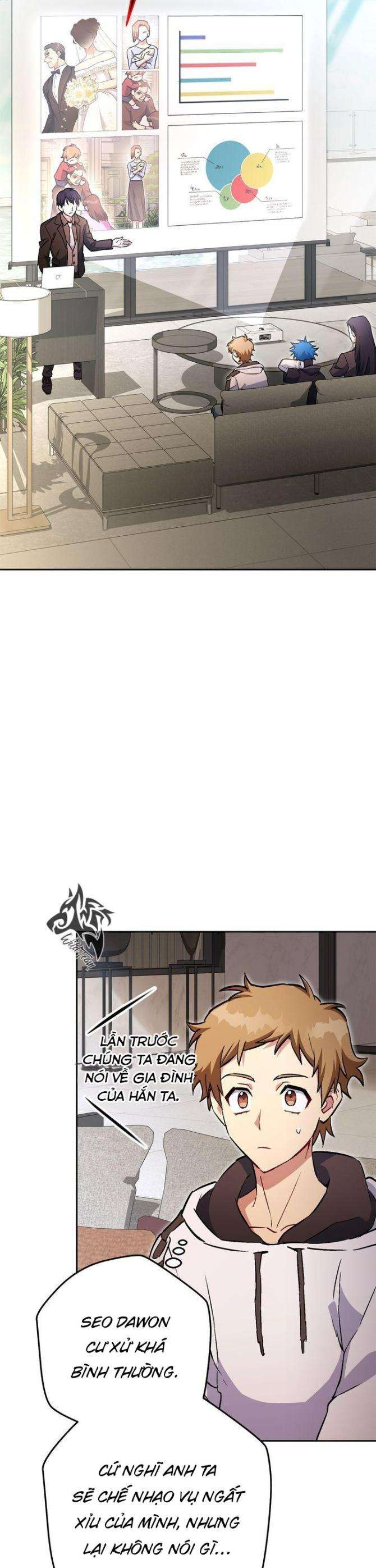 Sự Sống Sót Của Kẻ Chiêu Hồn - Page 7