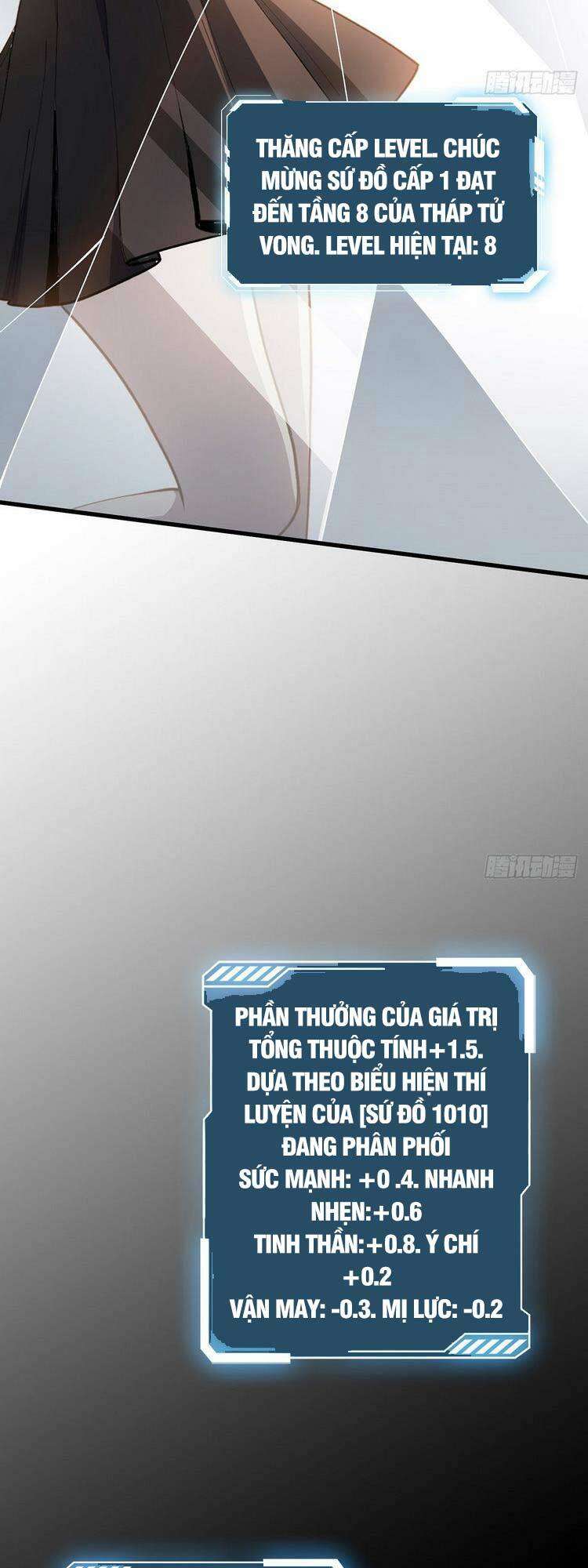 Nhân Vật Phản Diện? Chắc Chắn Không Phải Ta - Page 6