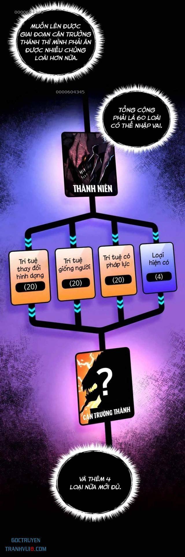 Tôi Đã Trở Thành Quái Vật Không Gian - Page 21