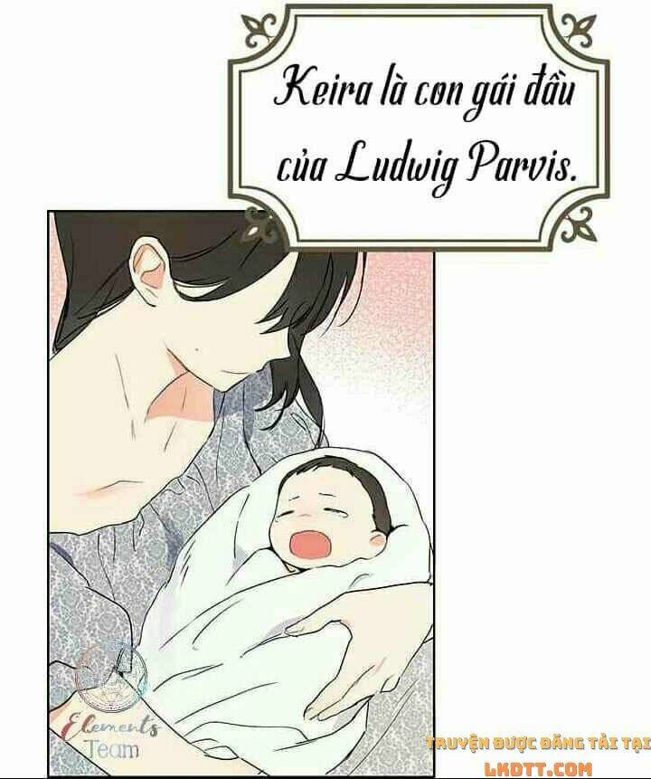 Thực Ra Tôi Mới Là Thật - Page 35