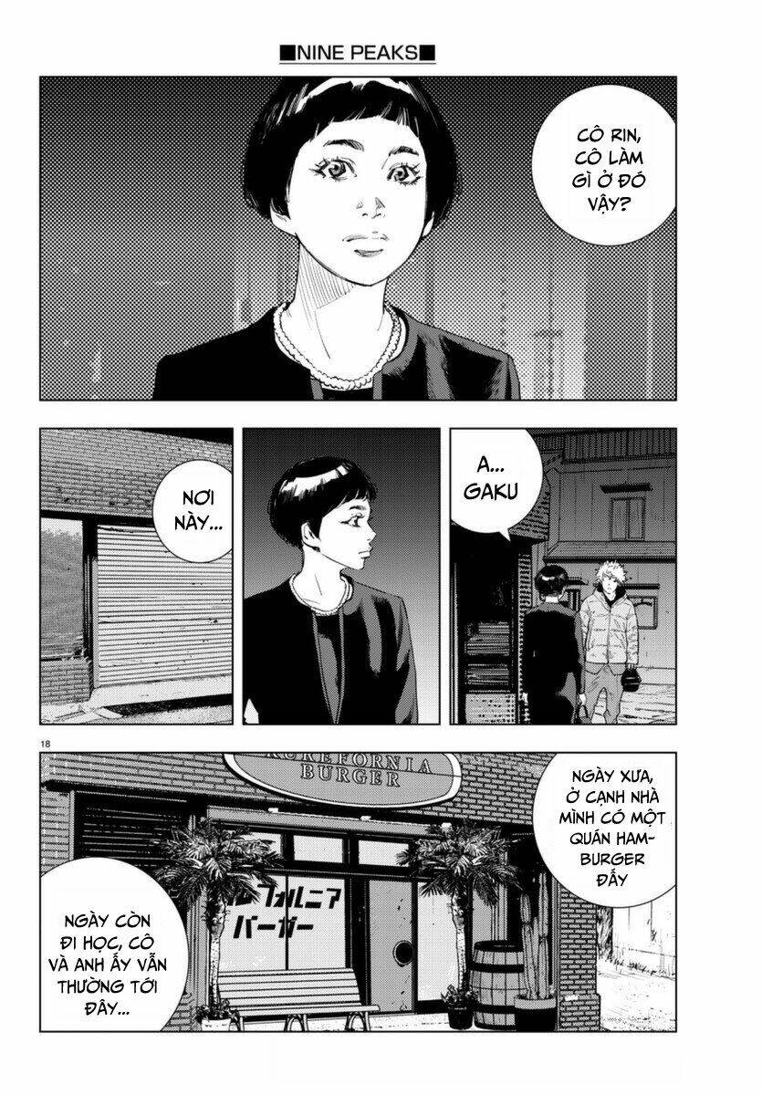 Nine Peaks - Page 19