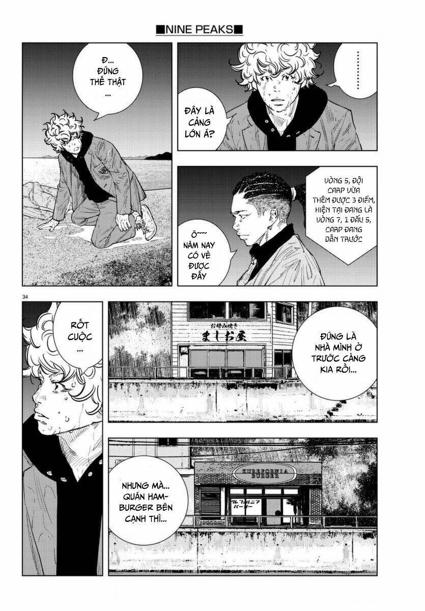 Nine Peaks - Page 35