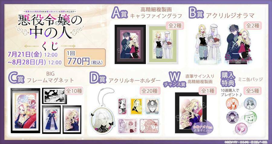 The One Within The Villainess - Page 34