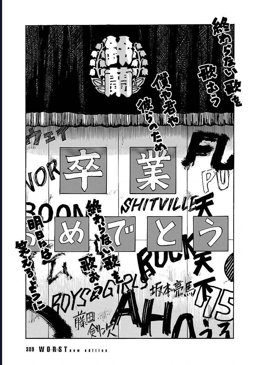 Worst Ấn Bản Mới - Page 22