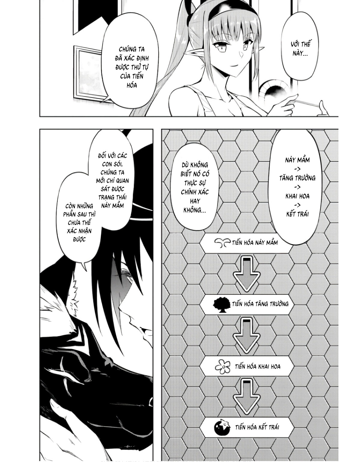 Tono Kanri O Shite Miyou - Page 20