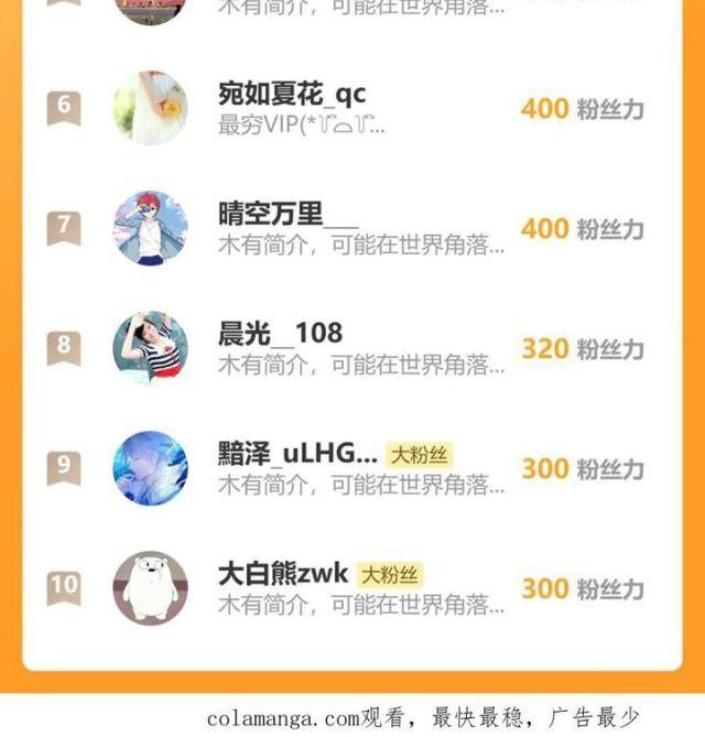 Quốc Vận Chi Chiến: Ta Lấy Bàn Cổ Trấn Chư Thiên - Page 67