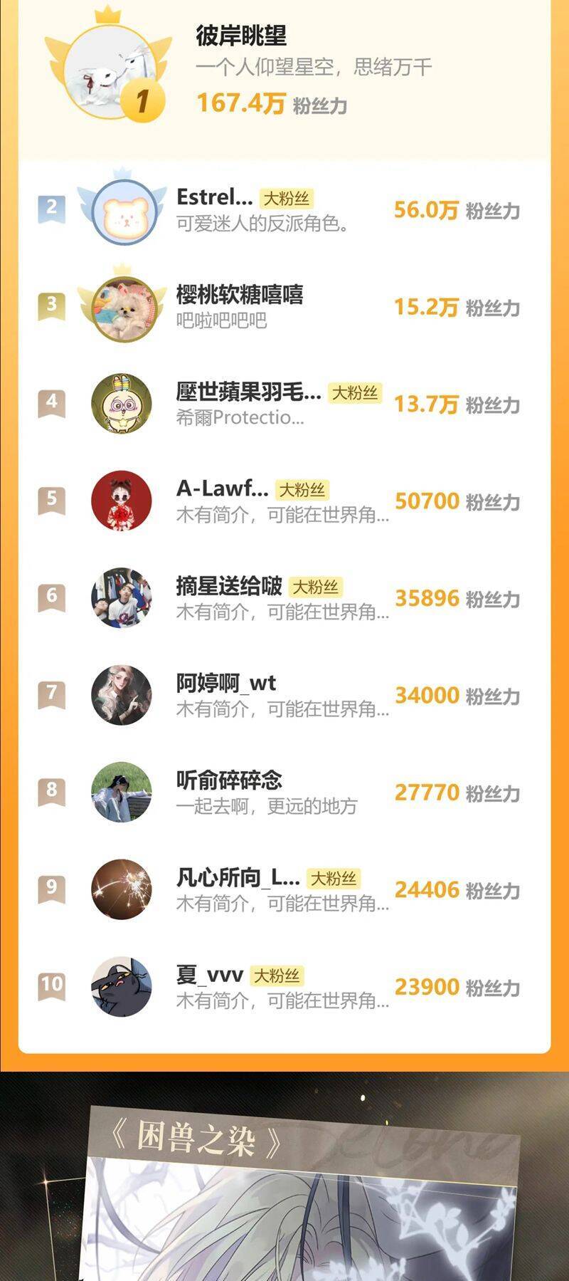 Khốn Thú Chi Nhiễm - Page 44