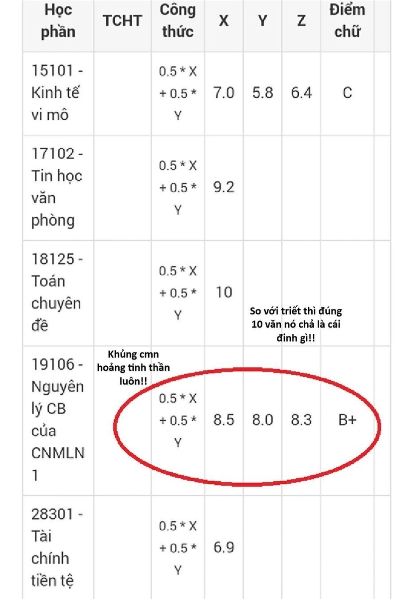 Hổ Đến Chơi Nhà - Page 128